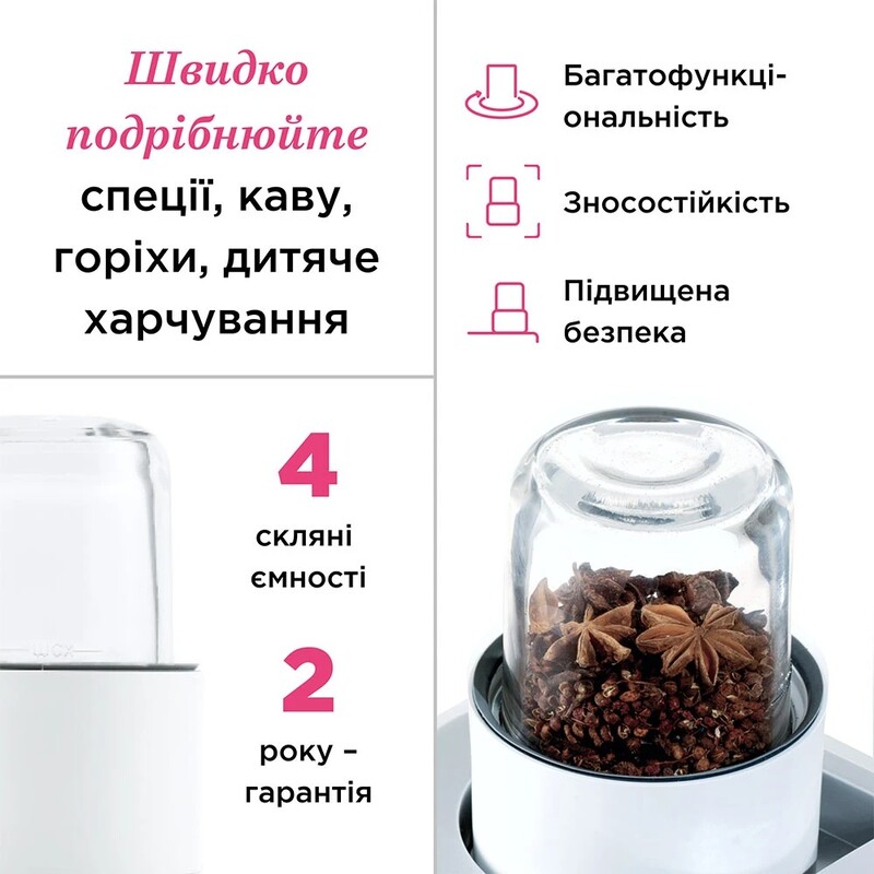 Насадка к комбайну измельчитель Kenwood AT320A