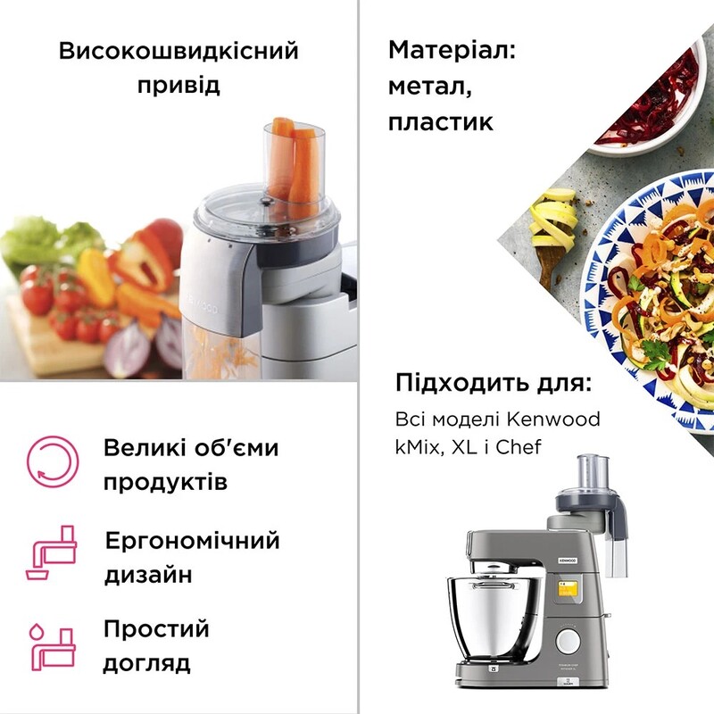 Насадка до комбайна фуд-процесор Kenwood AT340