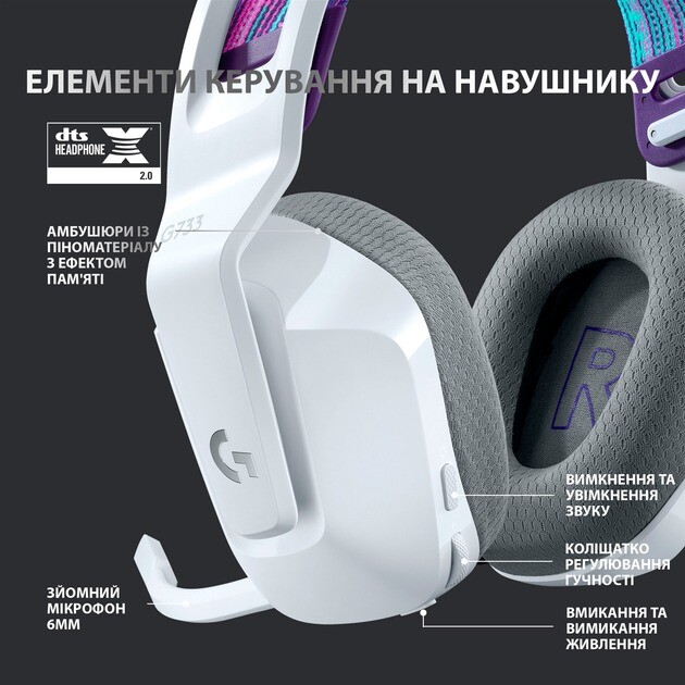Гарнітура Logitech G733 White (981-000883)