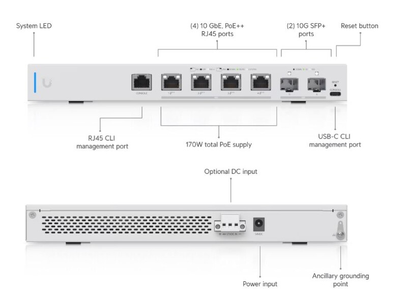 Комутатор Ubiquiti UniFi Switch US-XG-6POE