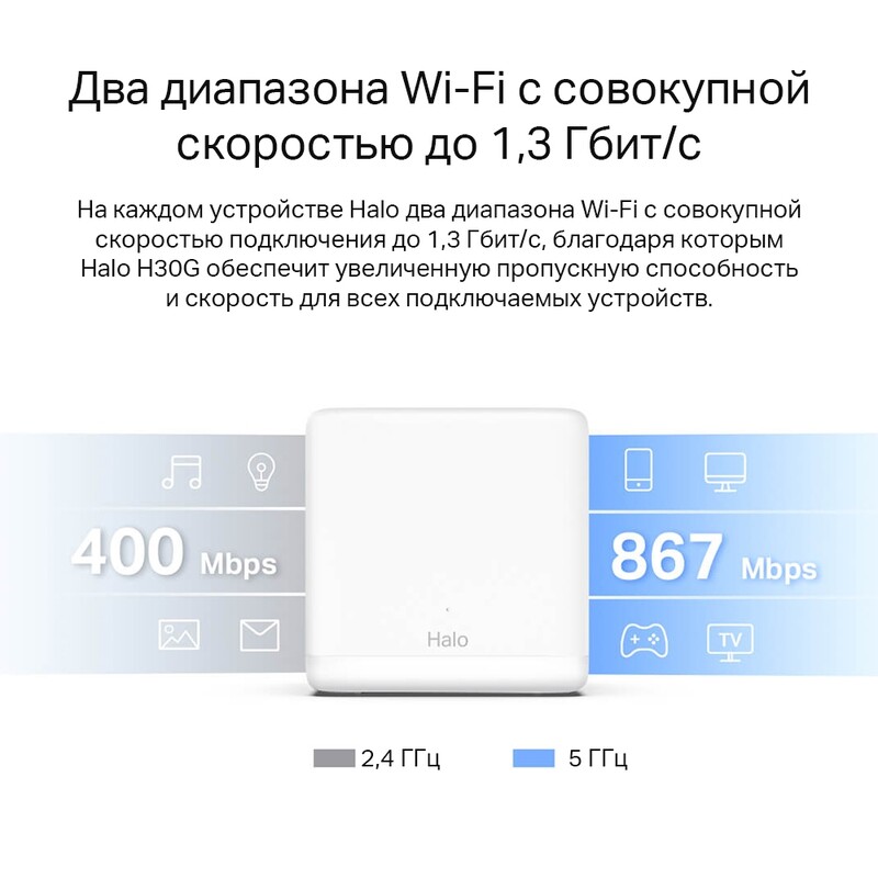 Беспроводной маршрутизатор Mercusys Halo H30G(3-pack)