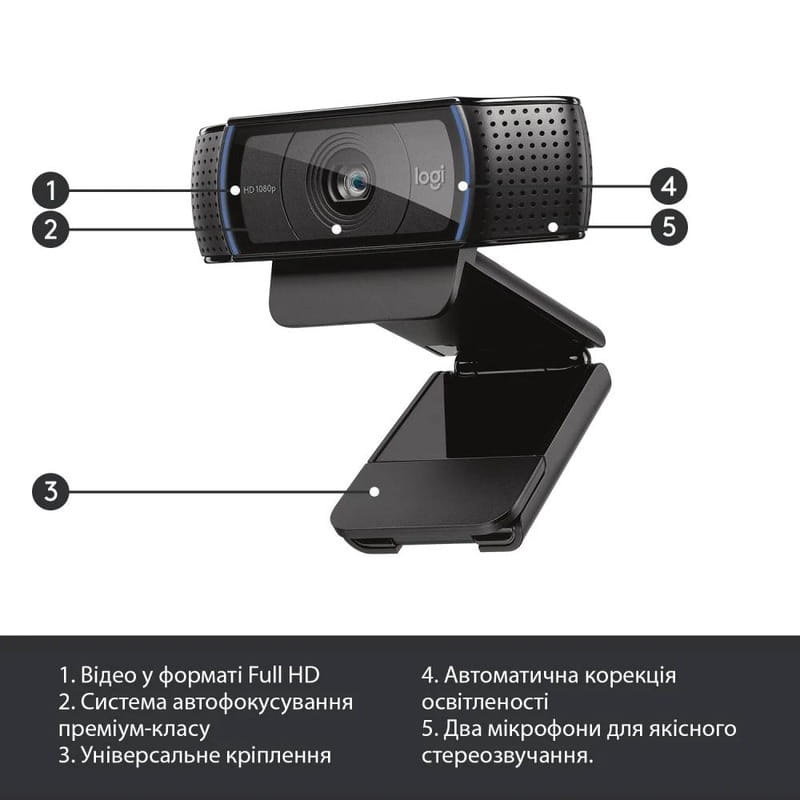 Веб-камера Logitech C920 HD Pro (960-001055) з мікрофоном