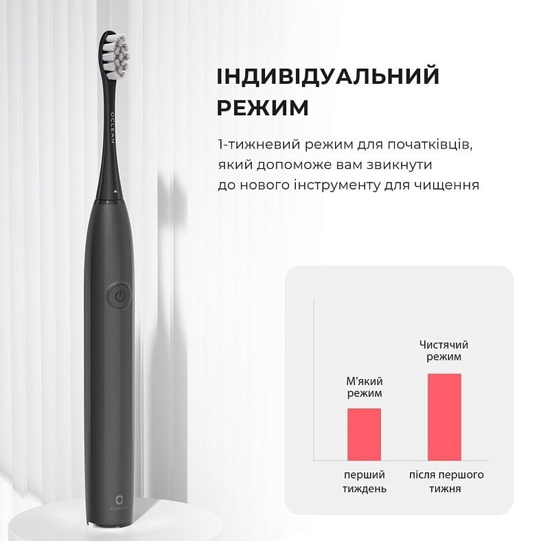 Розумна зубна електрощітка Oclean Endurance Electric Toothbrush Black (6970810552386)