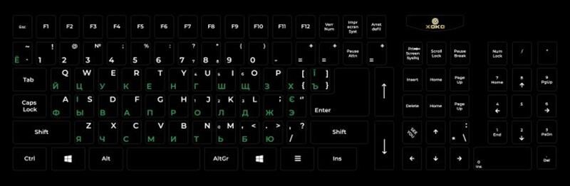 Наклейка на клавиатуру XoKo 109 клавиш Украинский / Английский / Русский (XK-KB-STCK-BG)