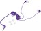 Фото - Наушники Panasonic RP-HJE118GU-V Violet | click.ua