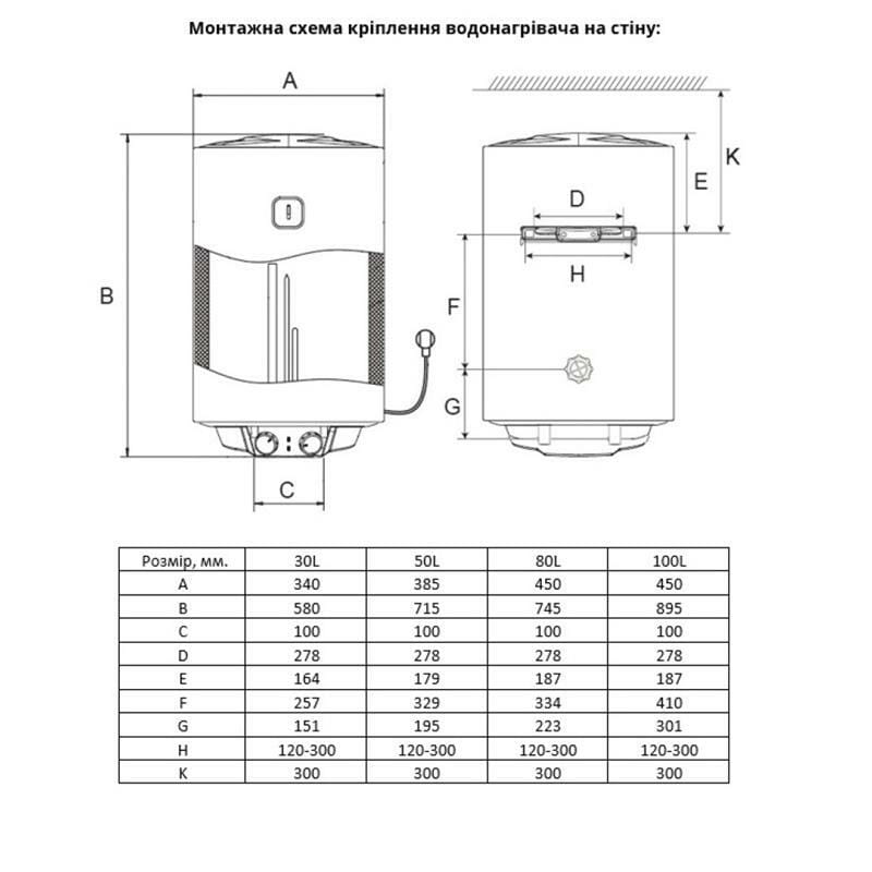 Водонагреватель Willer EV30DR серия Prime
