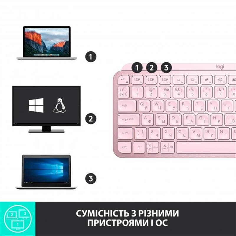 Клавиатура беспроводная Logitech MX Keys Mini Wireless Illuminated UA Rose (920-010500)