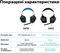 Фото - Гарнітура Logitech G432 Black (981-000770) | click.ua