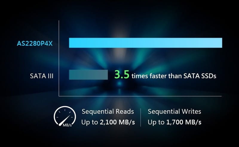 Накопитель SSD  512GB Apacer AS2280P4X M.2 PCIe 3.0 3D TLC (AP512GAS2280P4X-1)