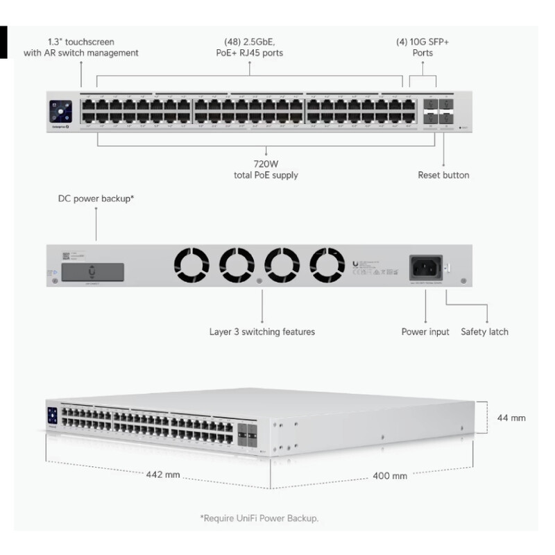 Коммутатор Ubiquiti UniFi Switch Enterprise 48 PoE (USW-ENTERPRISE-48-POE)