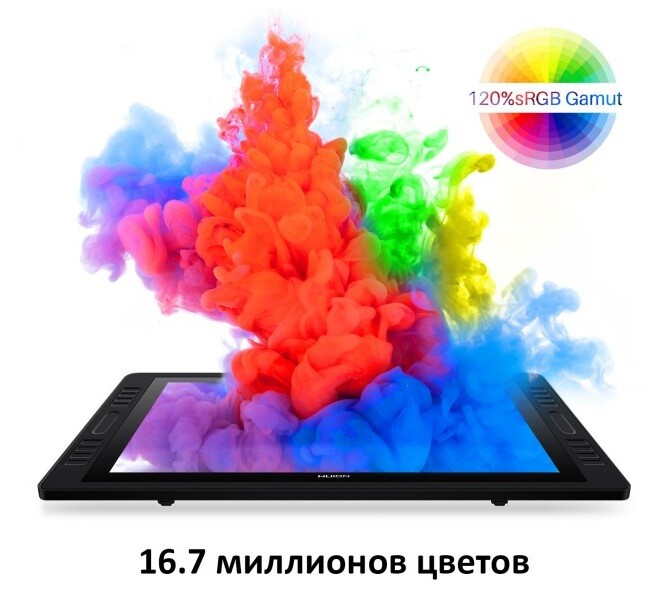 Графічний монітор Huion Kamvas Pro 20 (2019) + рукавичка