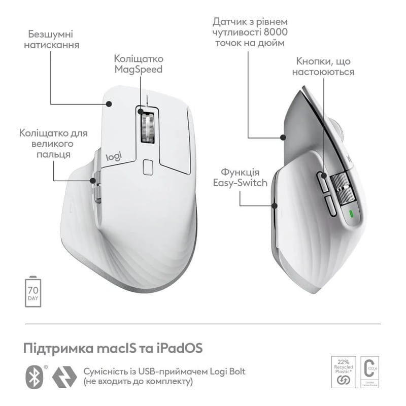 Миша бездротова Logitech MX Master 3S For Mac Pale Grey (910-006572)