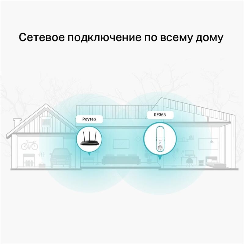 Беспроводной  повторитель/расширитель WiFi сигнала TP-Link RE365