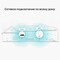 Фото - Беспроводной  повторитель/расширитель WiFi сигнала TP-Link RE365 | click.ua