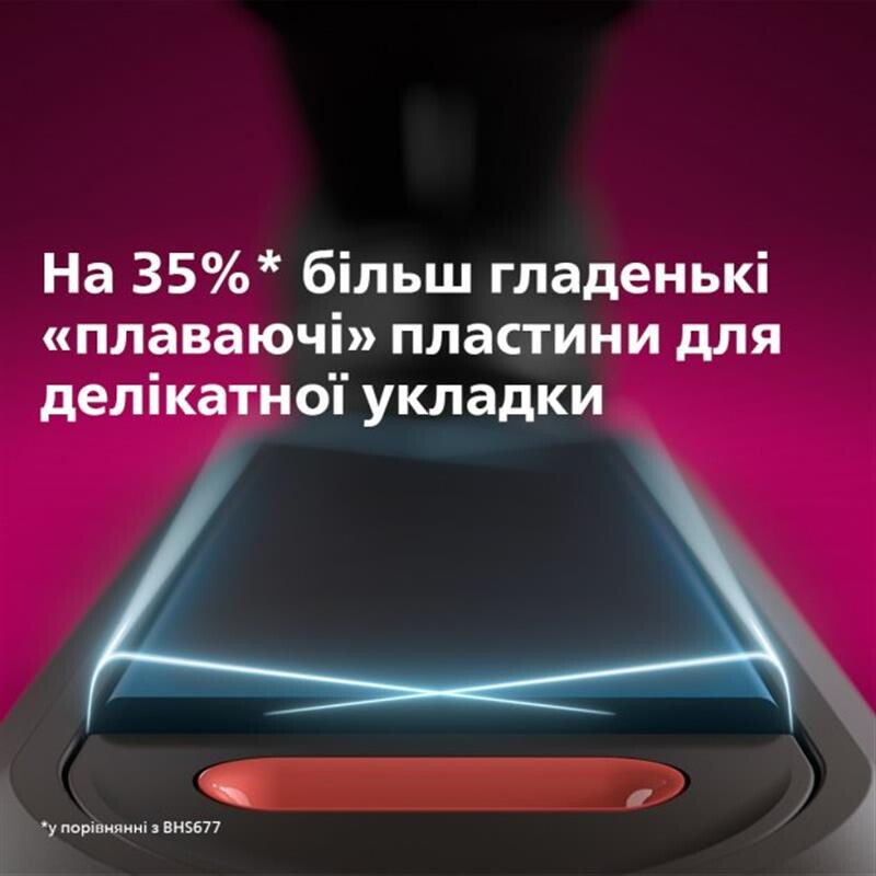 Утюжок (выпрямитель) для волос Philips BHS530/00