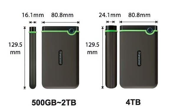 Зовнiшнiй жорстий диск 2.5" USB 4.0TB Transcend StoreJet 25M3 Iron Gray Slim (TS4TSJ25M3S)