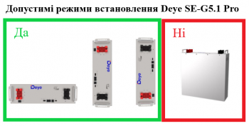 Аккумуляторная батарея Deye SE-G5.1 Pro 51.2V 100AH (SE-G5.1)