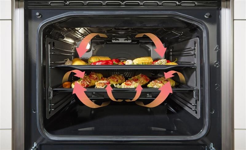 Плита Gorenje GECS6C70XC